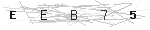 biztonsági kód